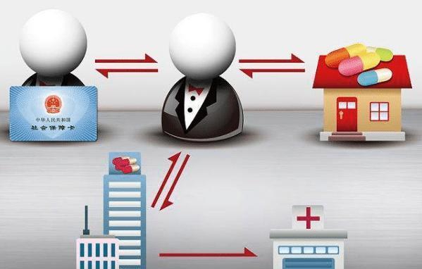 齐齐哈尔医保余额套现渠道(医保钱如何套现)