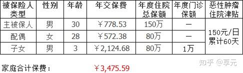 齐齐哈尔医保小额提取代办600以内(医保提取代办中介)