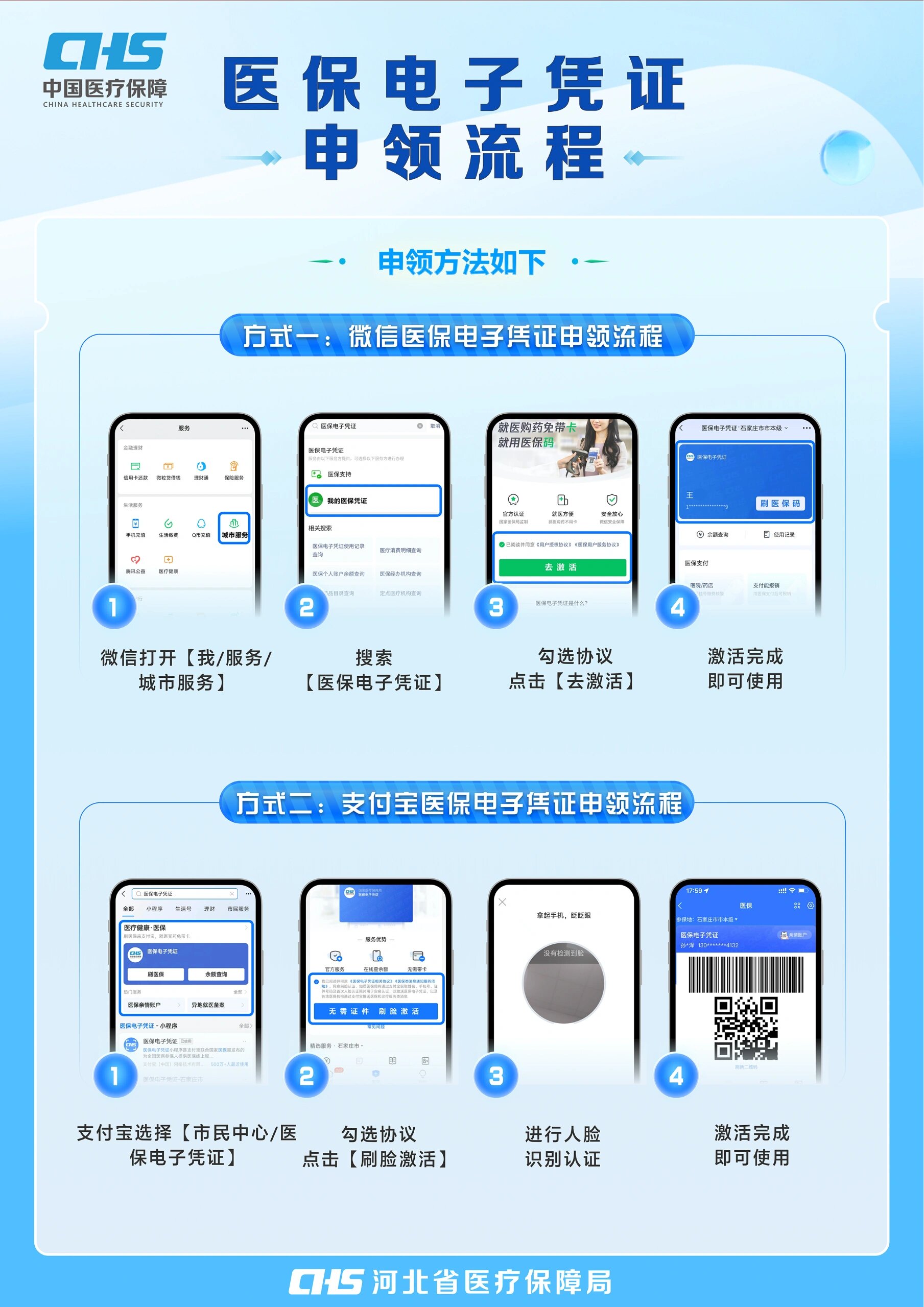 齐齐哈尔医保卡金额如何提取(医保卡金额提取方法)