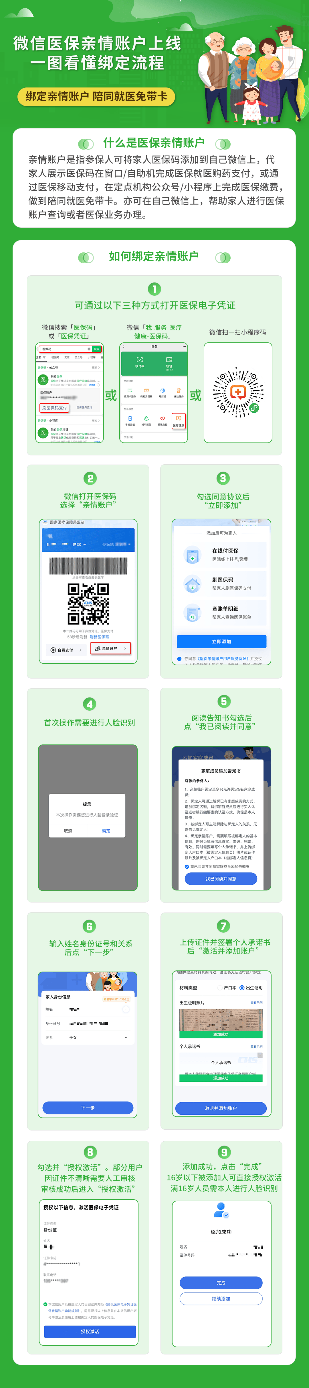 齐齐哈尔医保24小时提取微信(微信提取医保卡里的钱)