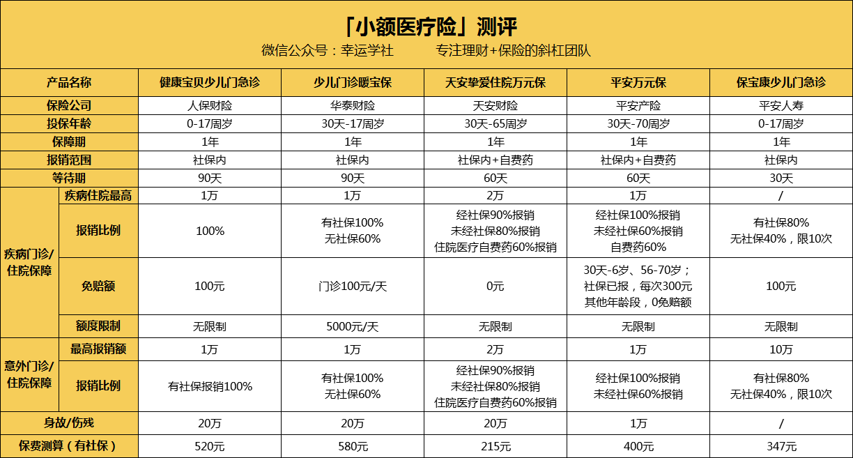 齐齐哈尔医保小额提取代办600以内(医保提取24小时中介)