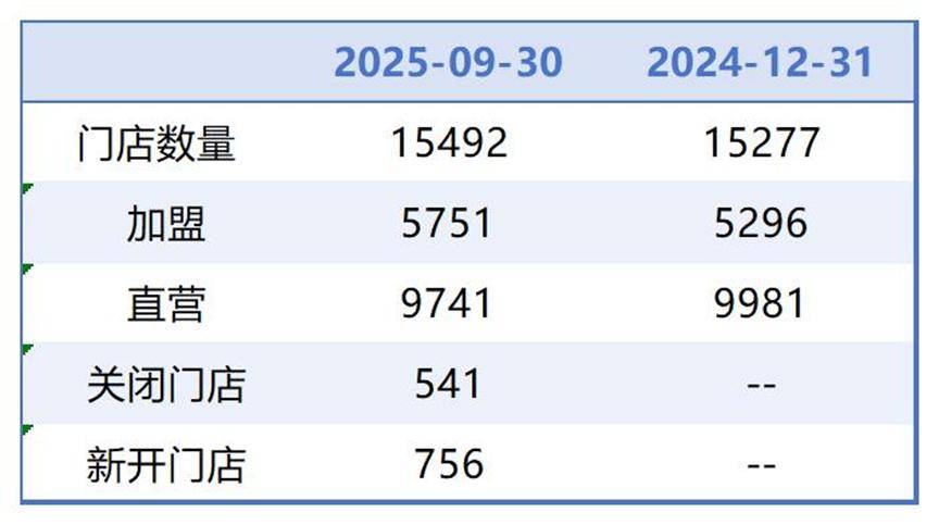 齐齐哈尔医保套现联系方式小额(医保套现的方式有哪些)