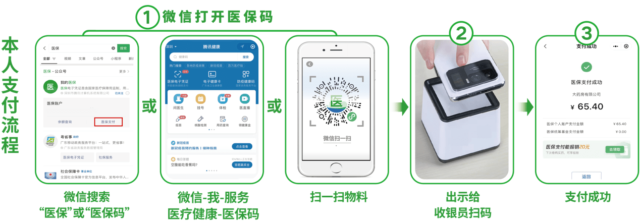 齐齐哈尔24小时在线套医保卡微信(医保取现24小时微信)
