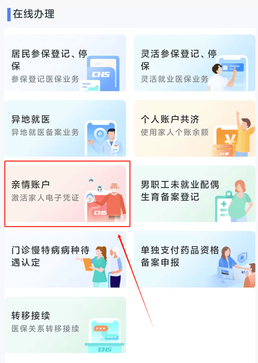 齐齐哈尔医保24小时微信中介代取代办(微信医保怎么代办)