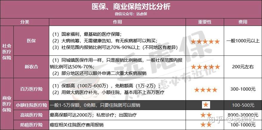 齐齐哈尔医保小额提取代办600以内(医保提取微信24小时)