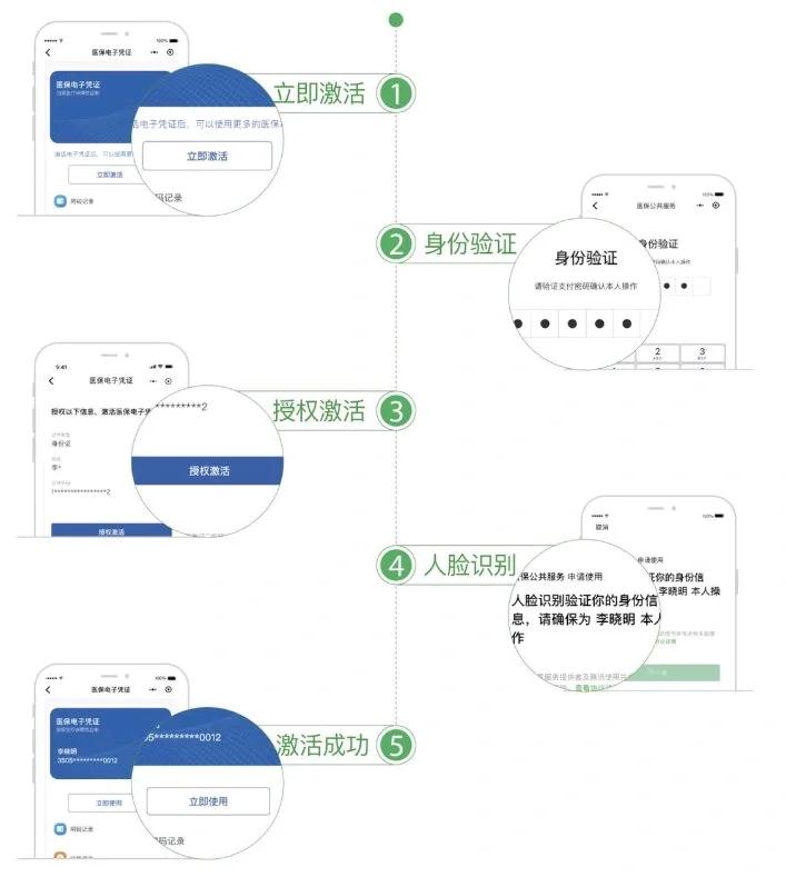 齐齐哈尔武汉医保卡余额提取(武汉医保卡余额提取多久到账)