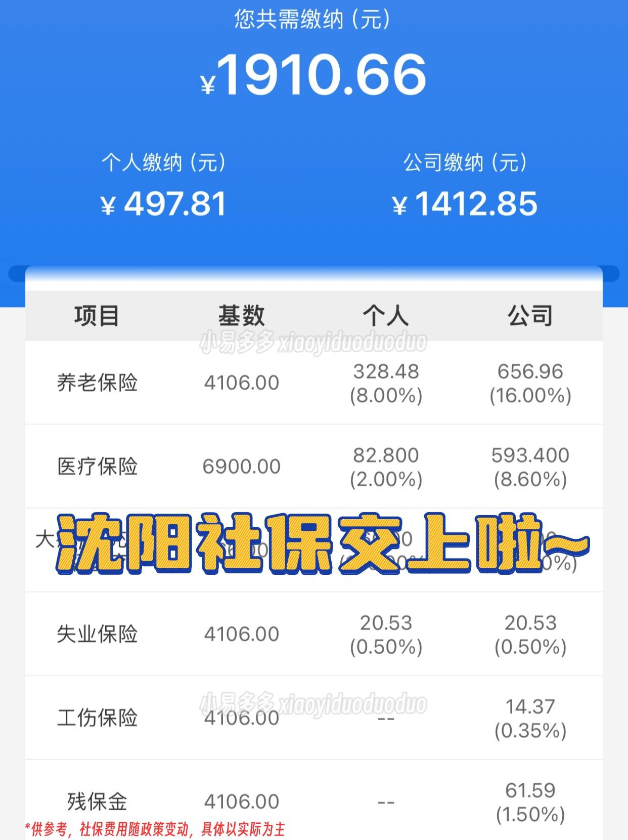 齐齐哈尔沈阳医保中心咨询电话(沈阳医保局24小时咨询电话)