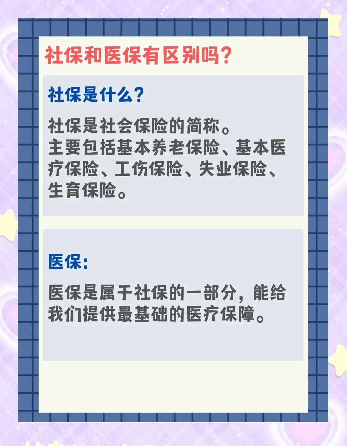 齐齐哈尔交了社保还要交医保吗(交了社保还要交农村合作医疗吗)