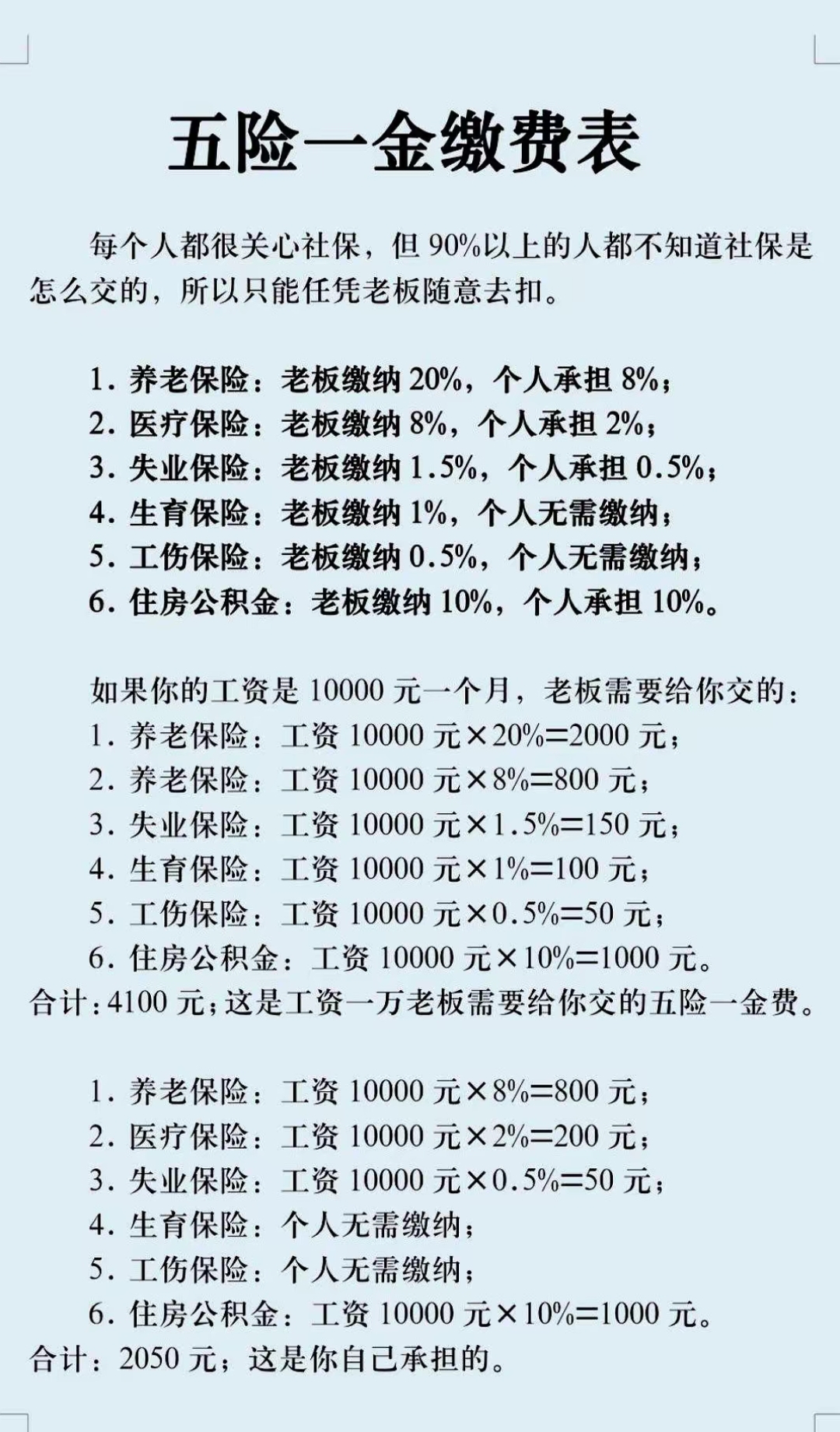 齐齐哈尔职工医保和居民医保的区别(北京职工医保和居民医保的区别)
