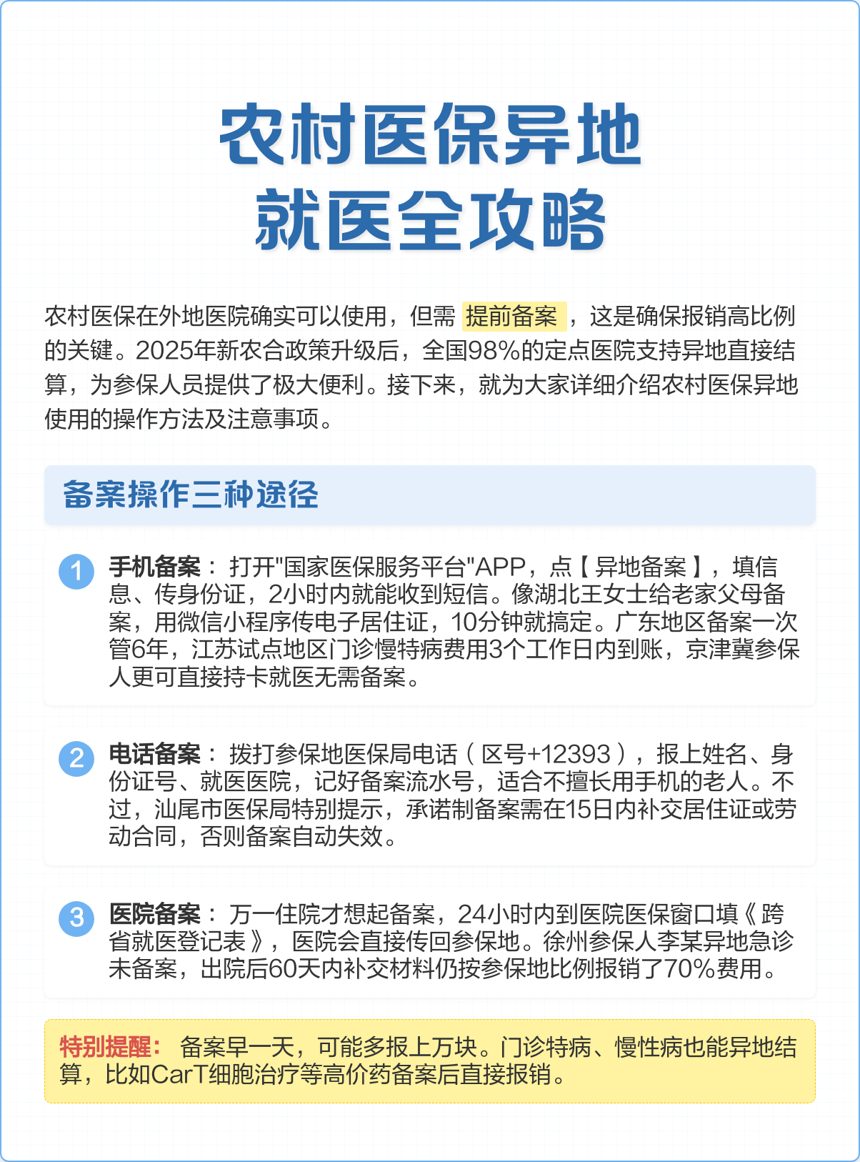 齐齐哈尔医保怎么买(城乡居民医保怎么买)